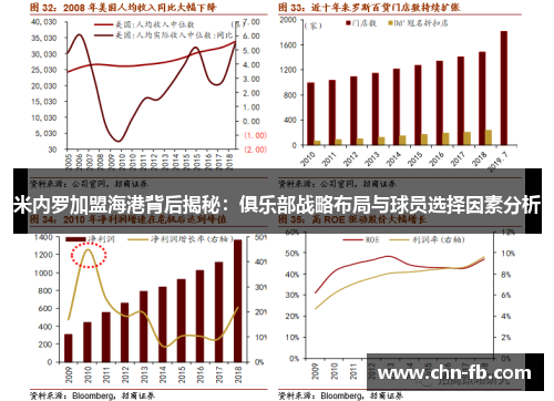 米内罗加盟海港背后揭秘：俱乐部战略布局与球员选择因素分析