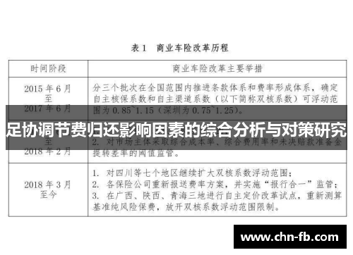 足协调节费归还影响因素的综合分析与对策研究
