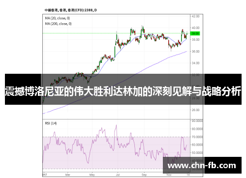 震撼博洛尼亚的伟大胜利达林加的深刻见解与战略分析