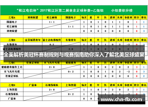 全面解析美冠杯赛制规则与观赛指南助你深入了解北美足球盛宴