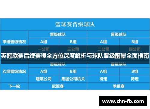英冠联赛后续赛程全方位深度解析与球队晋级前景全面指南