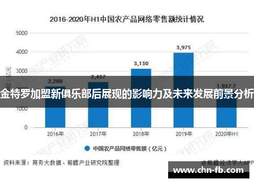 金特罗加盟新俱乐部后展现的影响力及未来发展前景分析 金特罗加盟新俱乐部后展现的影响力及未来发展前景分析