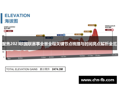 聚焦2023欧国联赛事全景全程关键节点梳理与时间亮点解析全览