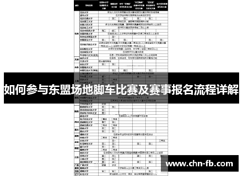 如何参与东盟场地脚车比赛及赛事报名流程详解 如何参与东盟场地脚车比赛及赛事报名流程详解