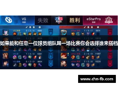 如果能和任意一位球员组队踢一场比赛你会选择谁来搭档 如果能和任意一位球员组队踢一场比赛你会选择谁来搭档