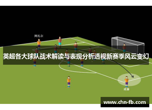 英超各大球队战术解读与表现分析透视新赛季风云变幻