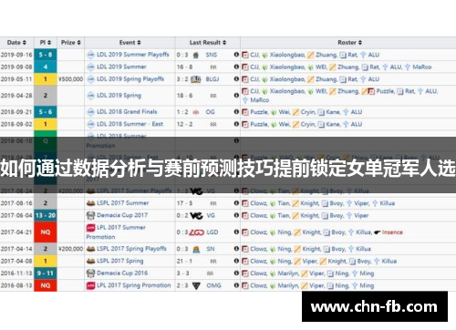 如何通过数据分析与赛前预测技巧提前锁定女单冠军人选