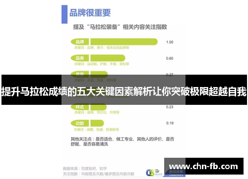 提升马拉松成绩的五大关键因素解析让你突破极限超越自我