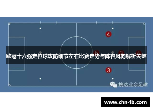 欧冠十六强定位球攻防细节左右比赛走势与阵容风向解析关键