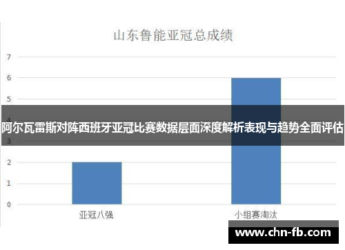 阿尔瓦雷斯对阵西班牙亚冠比赛数据层面深度解析表现与趋势全面评估