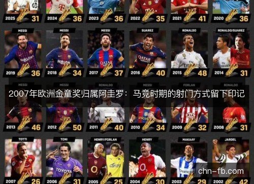 2007年欧洲金童奖归属阿圭罗：马竞时期的射门方式留下印记
